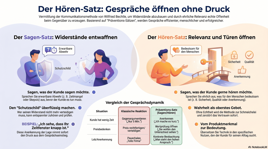 Der-Hoeren-Satz-komp.png